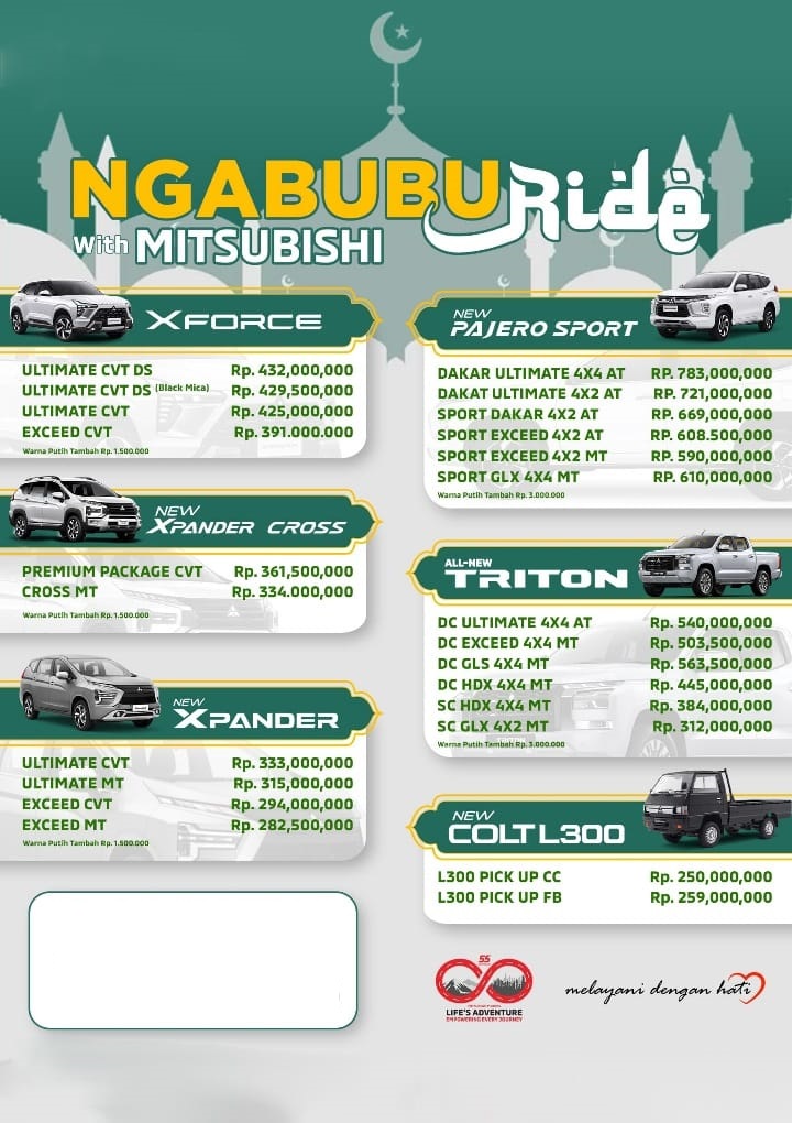 Mitsubishi Purbalingga